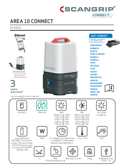 

03.6103C brugsanvisning

