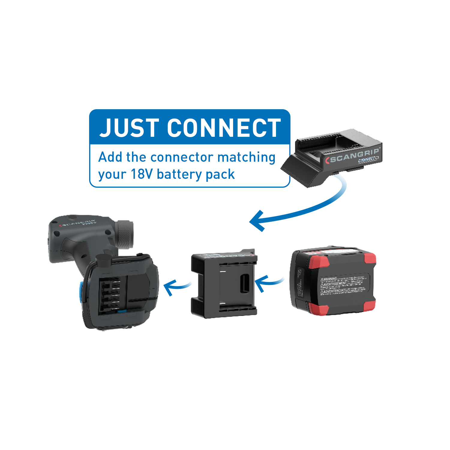 SCANGRIP MULTILIGHT FLEX CONNECT