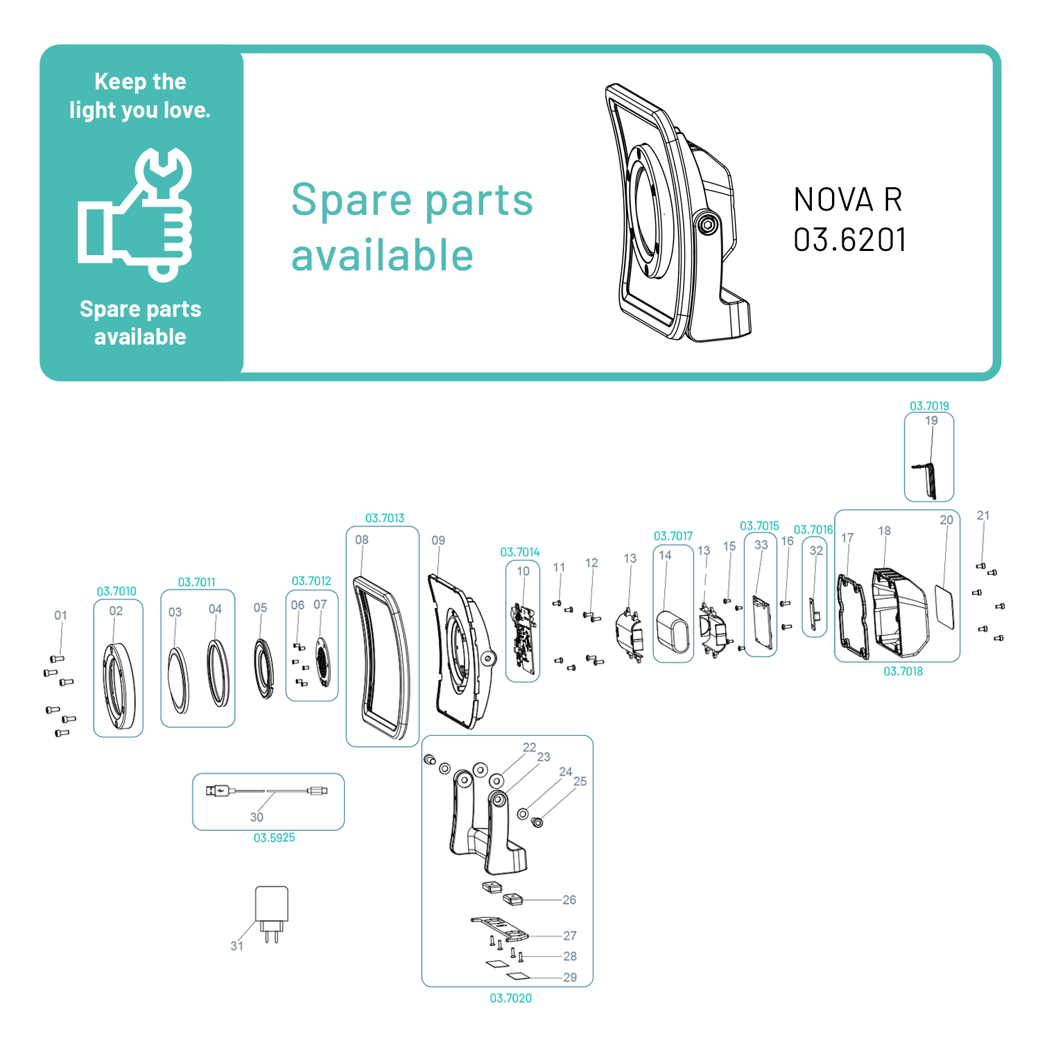 SCANGRIP NOVA R "For Life"