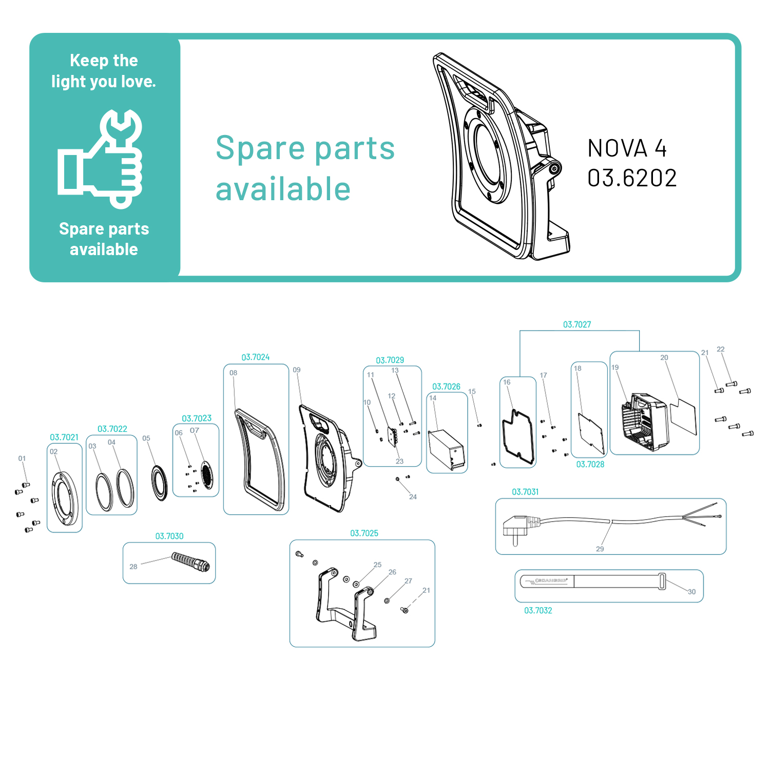 SCANGRIP NOVA 4 "For Life"