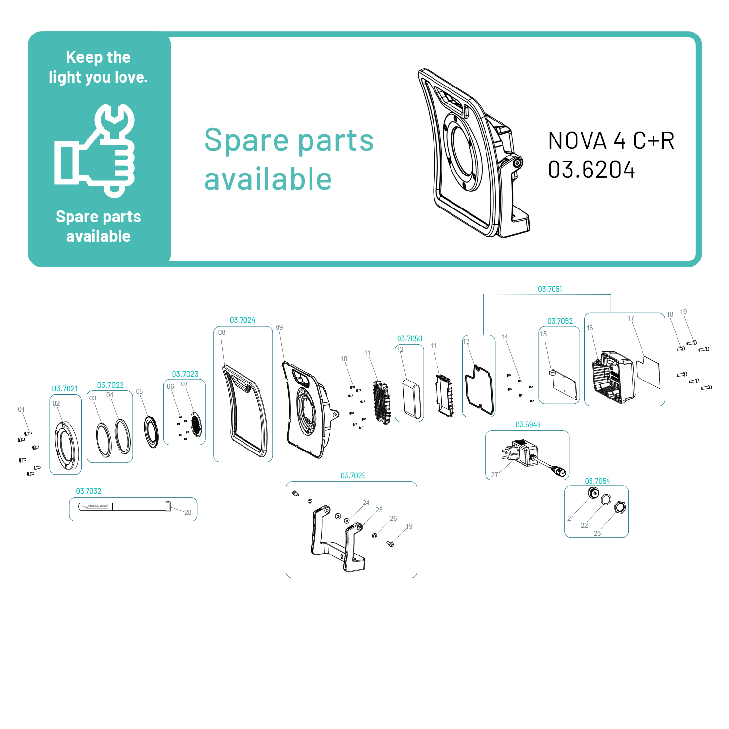 SCANGRIP NOVA 4 "For Life"