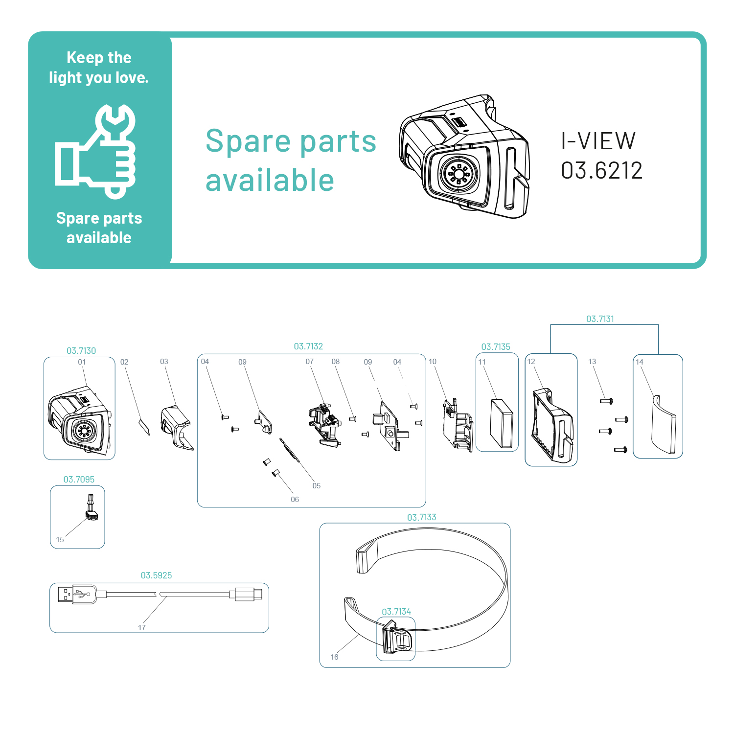 SCANGRIP I-VIEW "For Life"